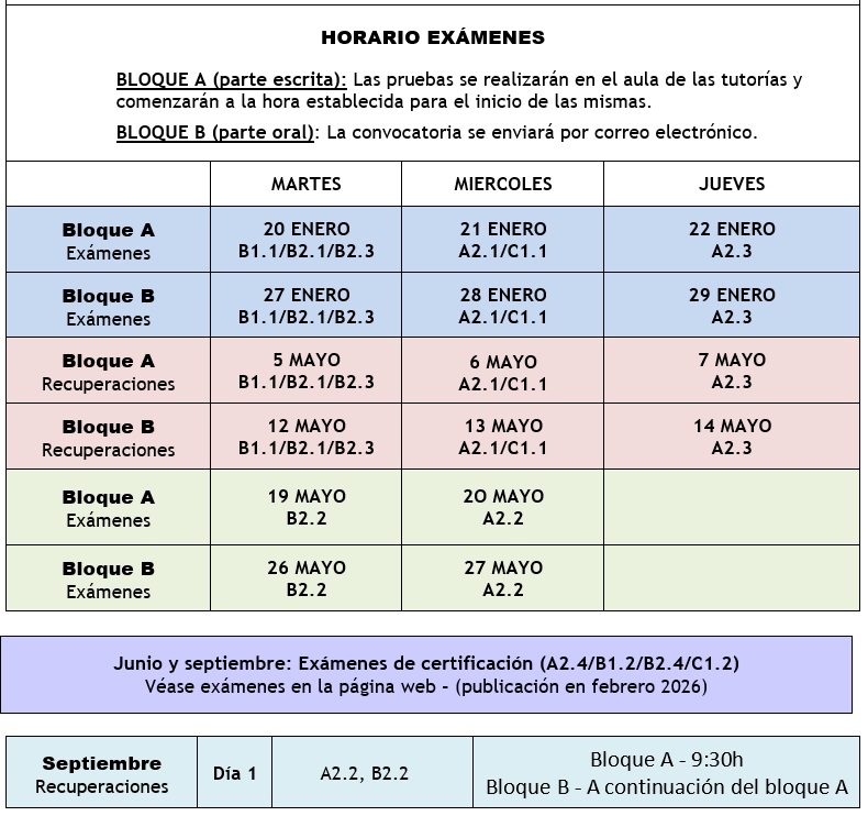Exámenes That´s English 2025