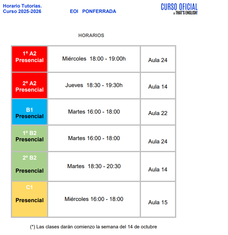 Tutorías That´s English 2025_26 Tutorías That´s English 2025_26